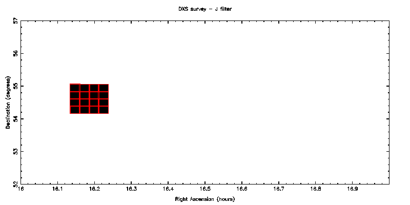 UKIDSS DXS - J filter