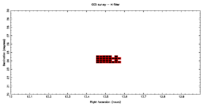 UKIDSS GCS - H filter