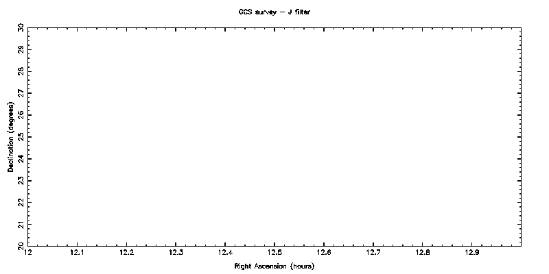 UKIDSS GCS - J filter