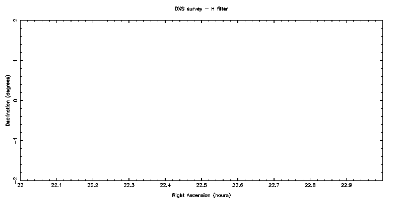 UKIDSS DXS - H filter