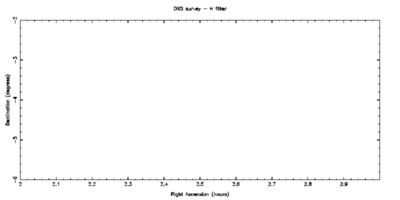 UKIDSS DXS - H filter