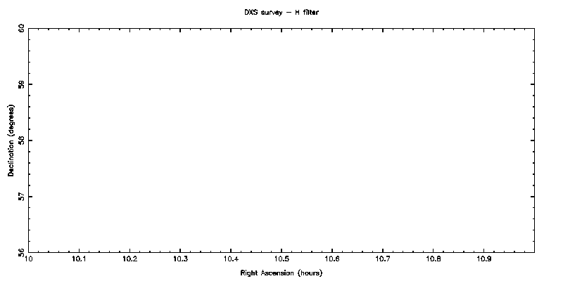 UKIDSS DXS - H filter