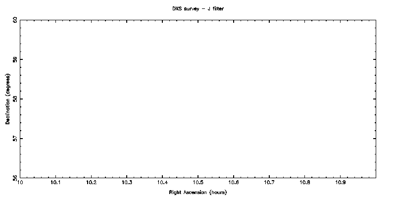 UKIDSS DXS - J filter