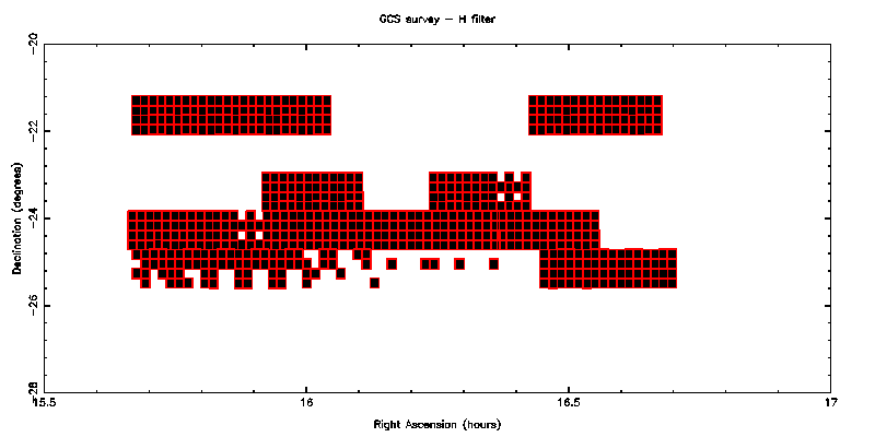 UKIDSS GCS - H filter