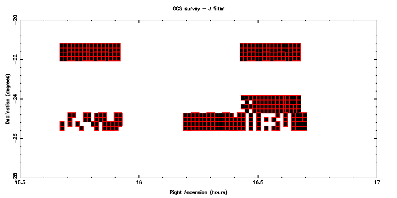 UKIDSS GCS - J filter