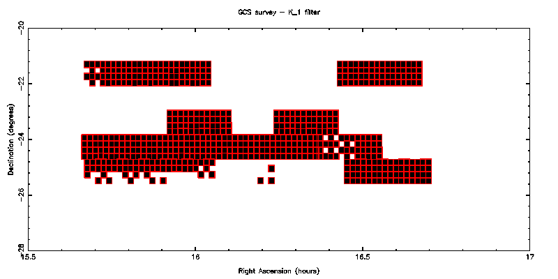 UKIDSS GCS - 1st K filter