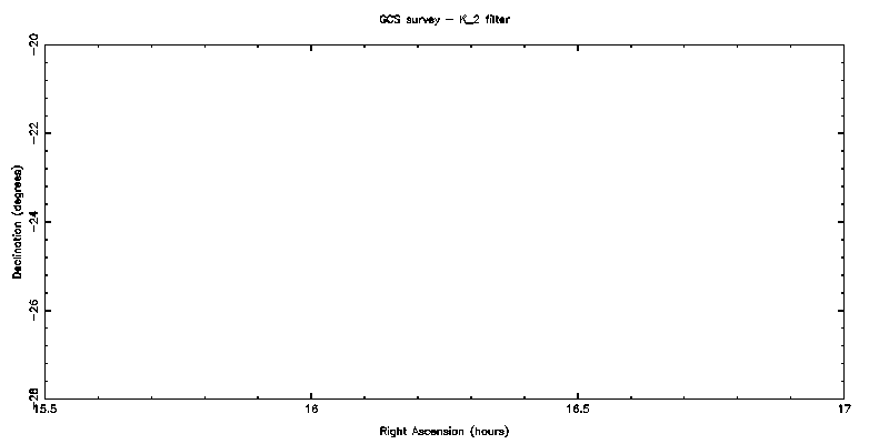 UKIDSS GCS - 2nd K filter