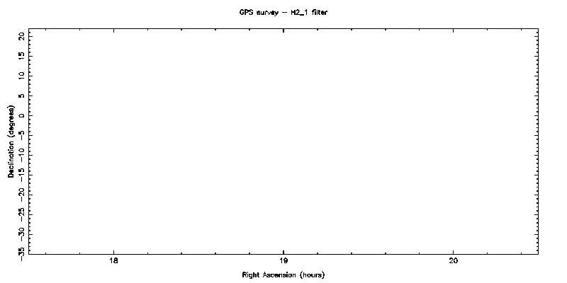 UKIDSS GPS - 1st H2 filter