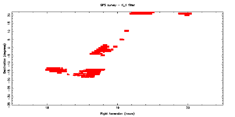 UKIDSS GPS - 1st K filter